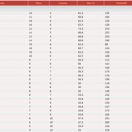 WEEK1POOL.png